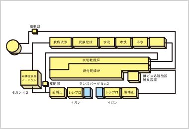 量産塗装